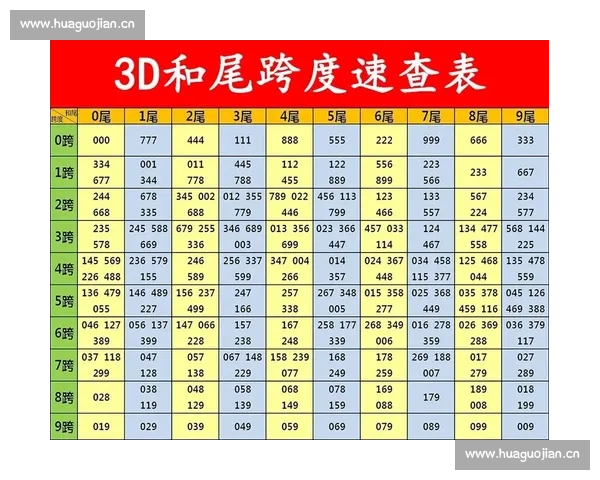 快乐8玩法全解析技巧分享 如何提高中奖率与游戏策略